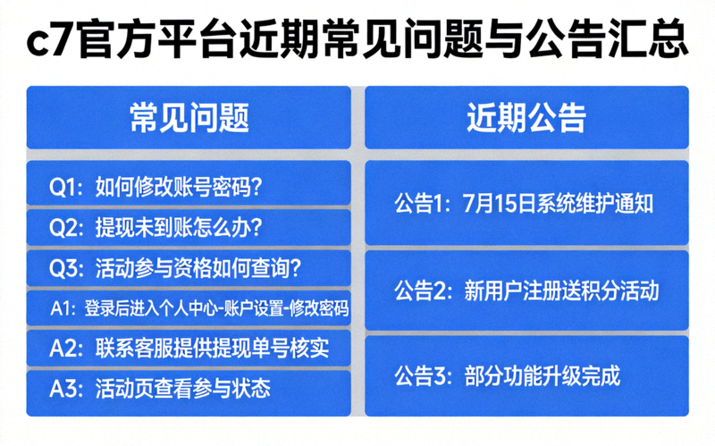 c7官网资讯配图：c7官方平台近期常见问题与公告汇总示意