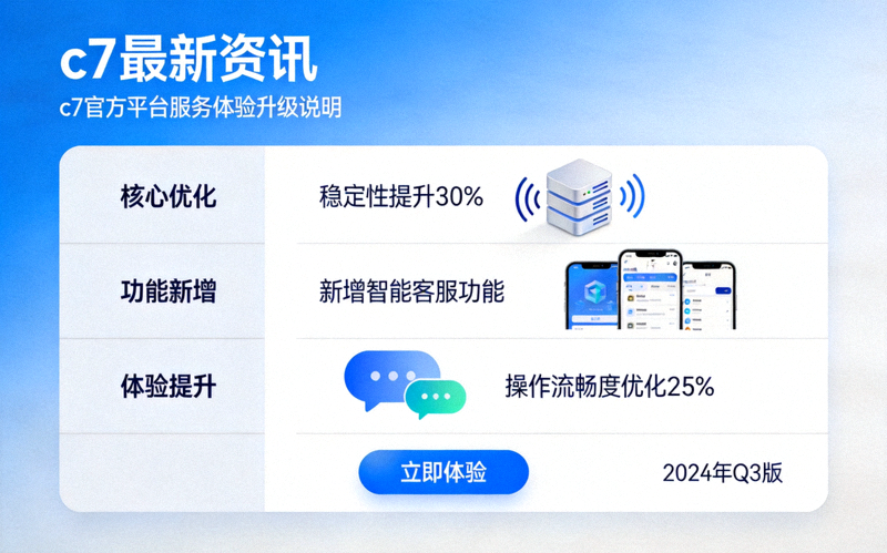 c7最新资讯配图：c7官方平台服务体验升级说明的页面示意